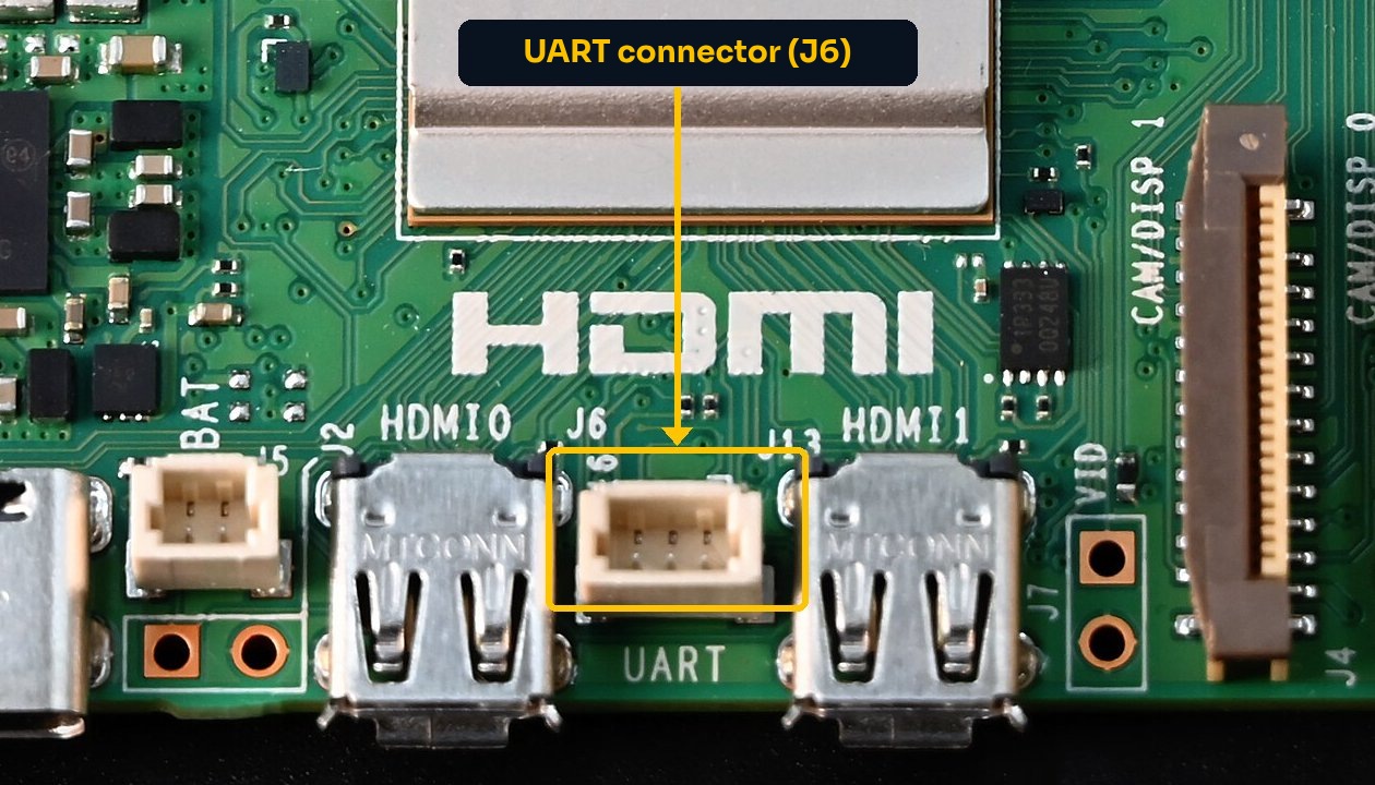 Close-up of the Raspberry Pi 5: between the micro HDMI sockets labelled HDMI0 and HDMI1 there is a small white 3-pin J6 connector with a UART marking, highlighted with a frame